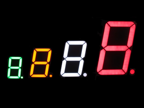 ７セグメントLED表示器